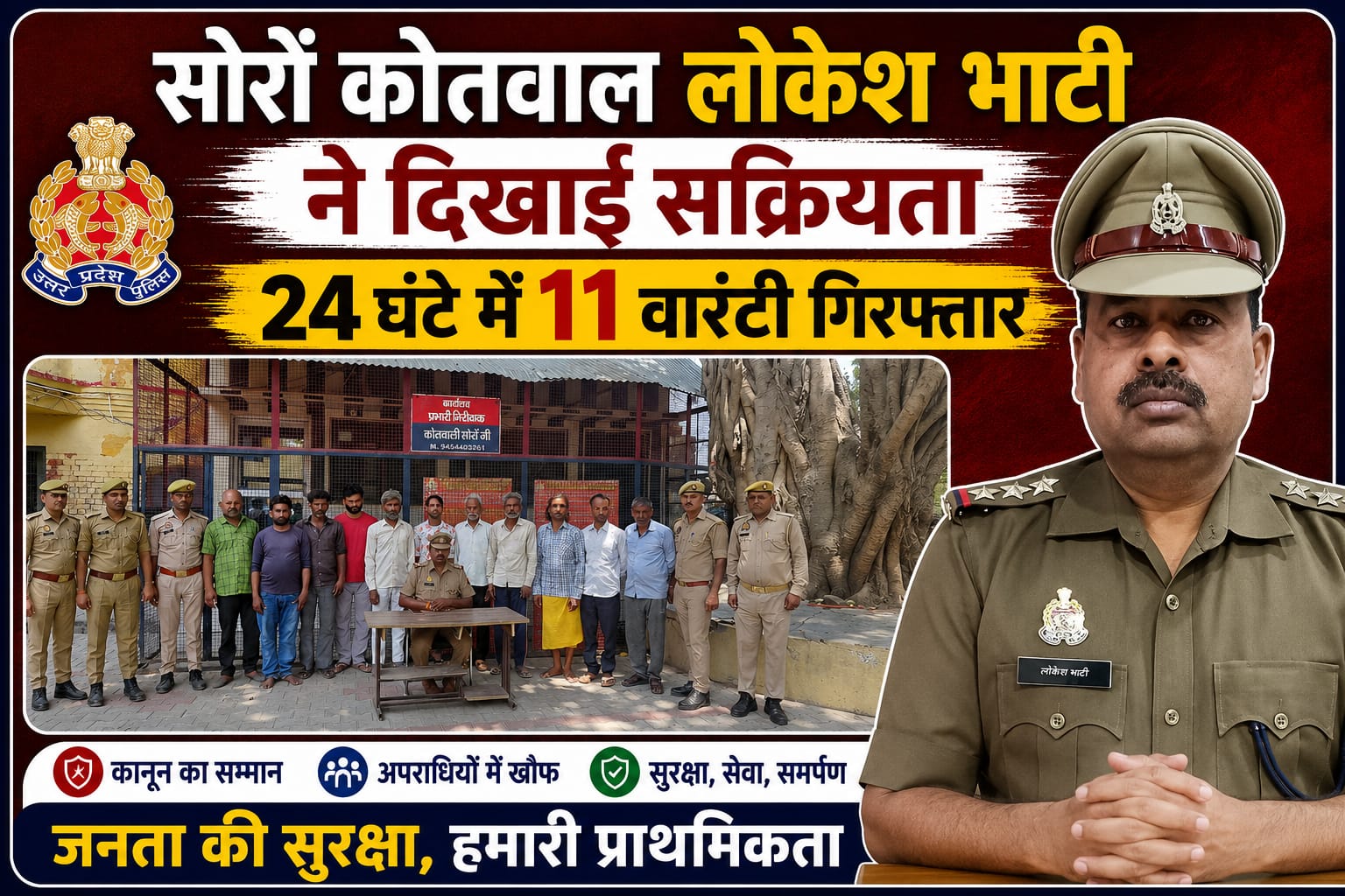 KASGANJ NEWS सोरों पुलिस की बड़ी कार्रवाई: फरार चल रहे 11 वारंटी गिरफ्तार, न्यायिक अभिरक्षा में भेजे गए जेल
