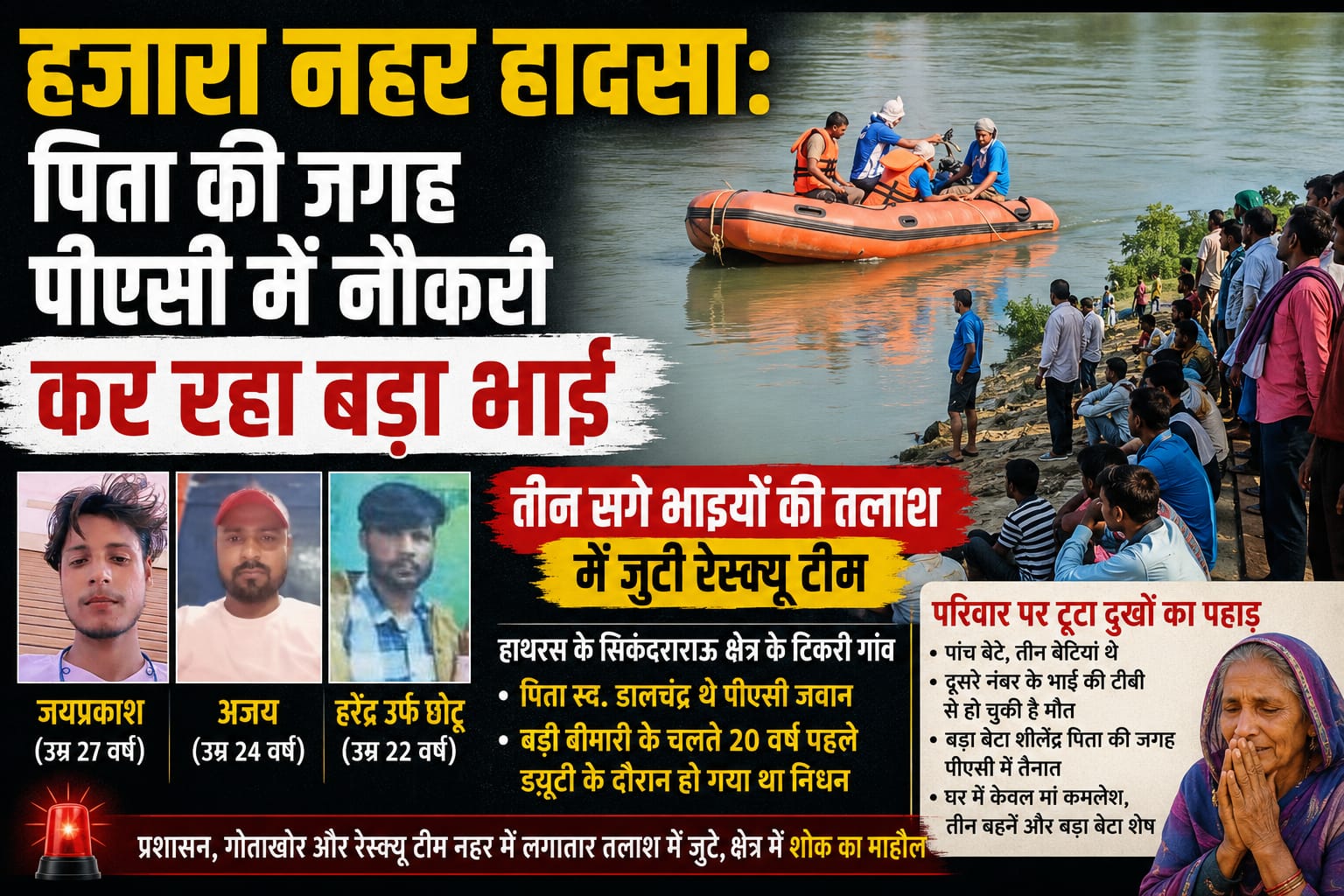 KASGANJ NEWS हजारा नहर हादसा: पिता की जगह पीएसी में नौकरी कर रहा बड़ा भाई, तीन सगे भाइयों की तलाश में जुटी रेस्क्यू टीम