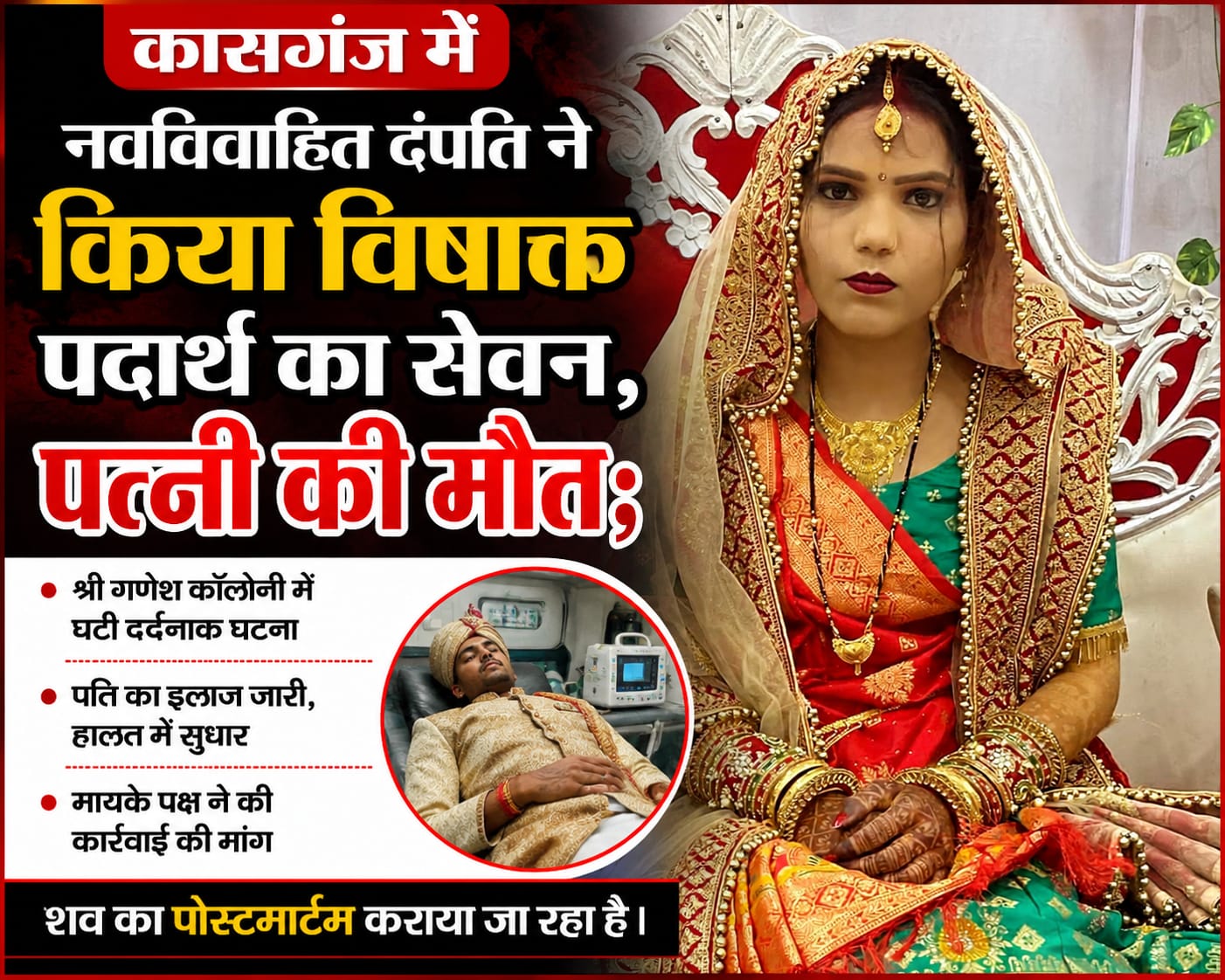 KASGANJ NEWS कासगंज में नवविवाहित दंपति ने किया विषाक्त पदार्थ का सेवन, पत्नी की मौत; मायके पक्ष ने दहेज उत्पीडन का लगाया आरोप, पति की हालत में सुधार 