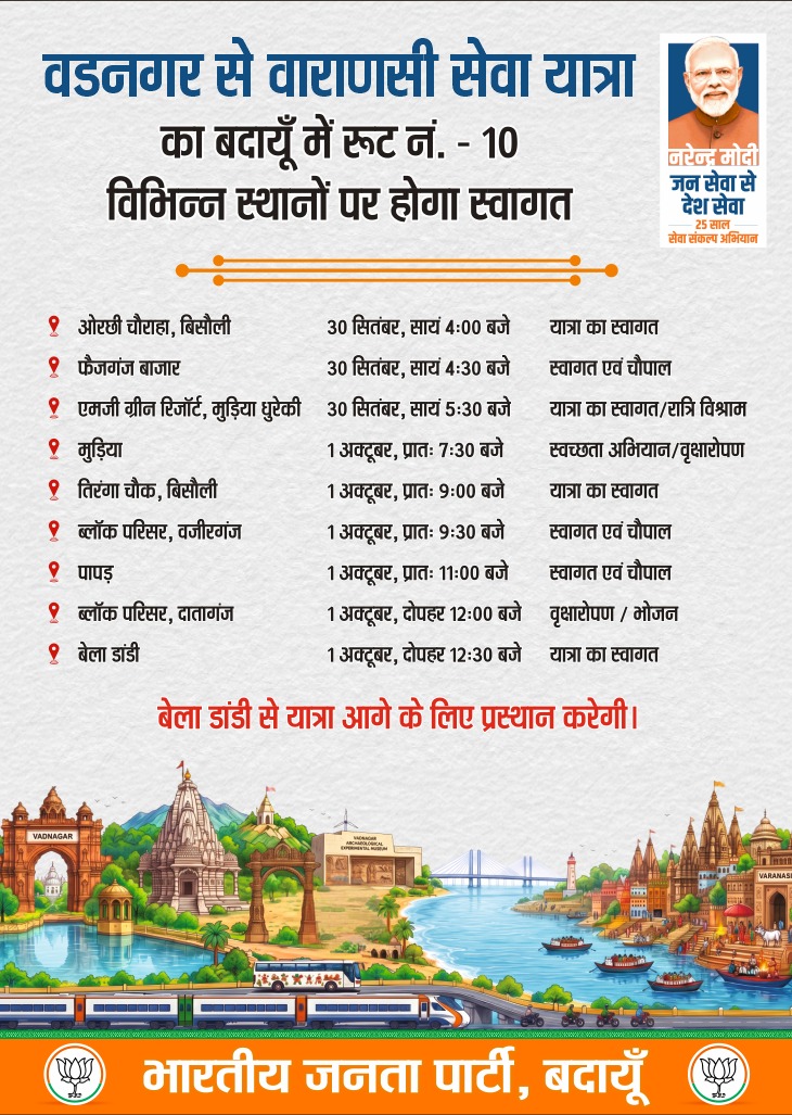 Badaun News : बदायूँ से गुजरेंगी वडनगर-वाराणसी यात्रा